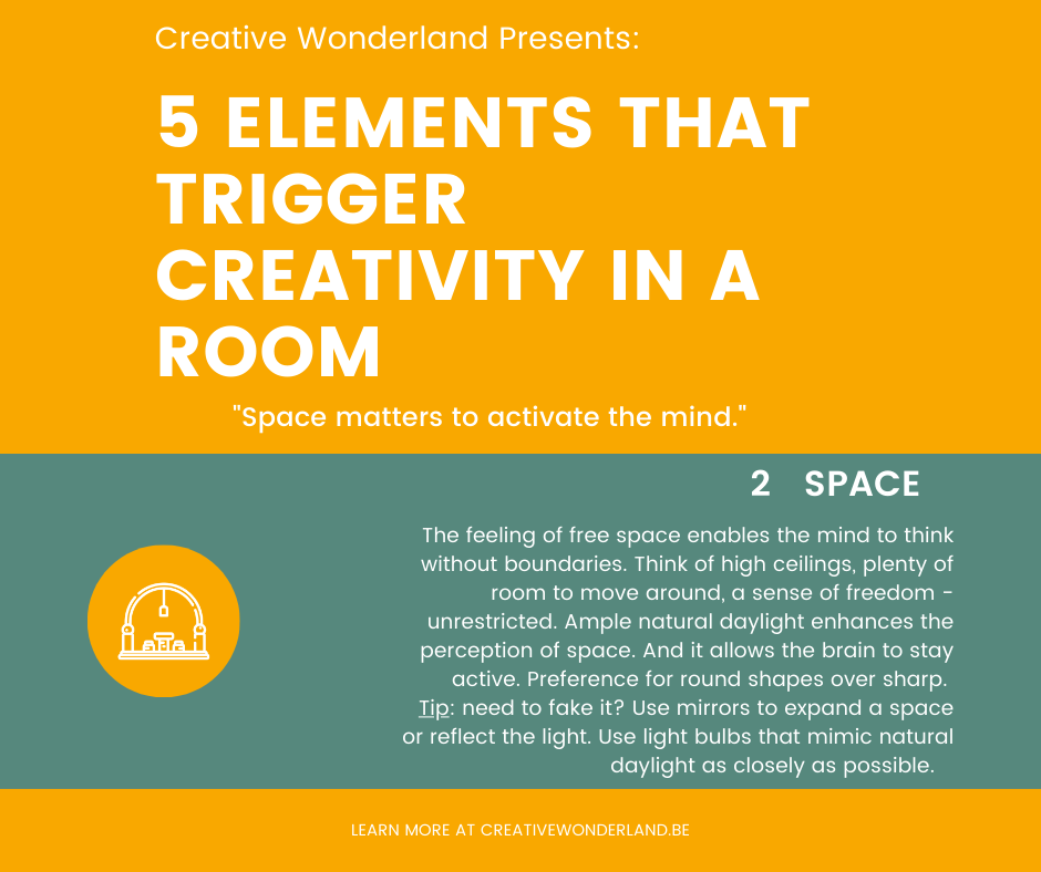 Space as a stimulus for creative thinking